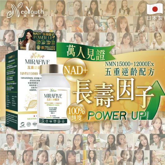 日本NeoYouth美康萊Mirafive NMN15,000 +12,000Ex五重逆齡配方 60粒/樽