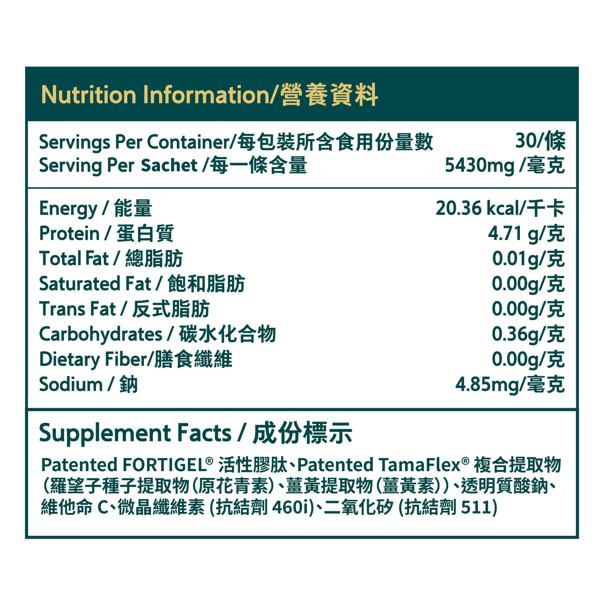 NeoYouth美康萊 Joints Move 健節動 ｜ 4合1雙專利全鏈路專業關節養護配方 (30包/盒)