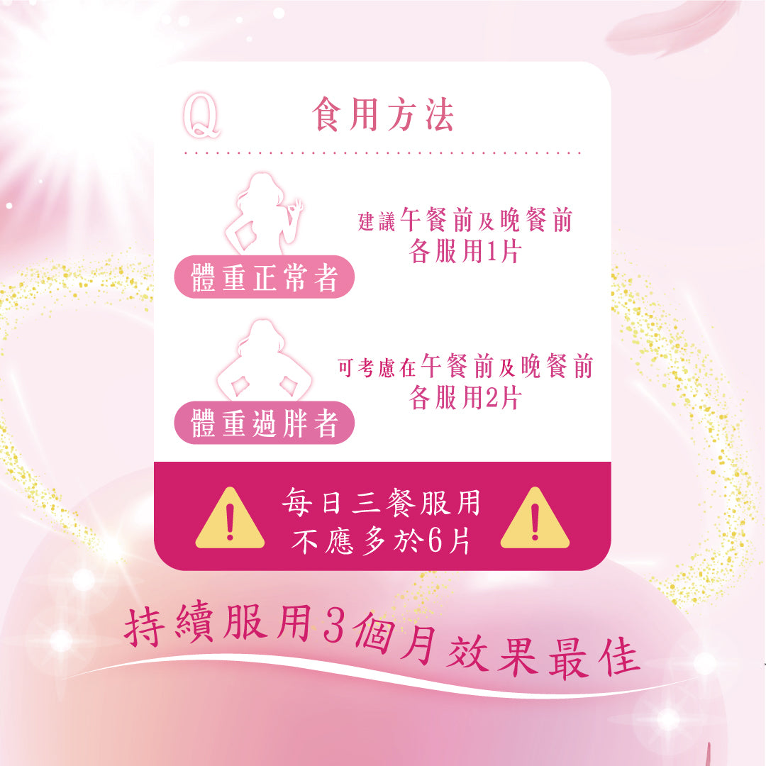 日本NeoYouth美康萊 Calonara 美の瘦瘦       革命性升級消脂減重配方56片/樽