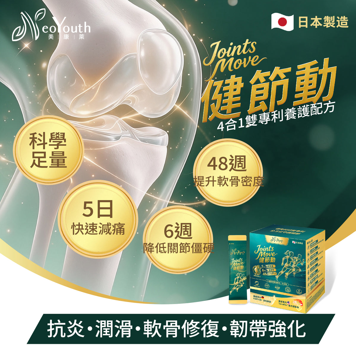NeoYouth美康萊 Joints Move 健節動 ｜ 4合1雙專利全鏈路專業關節養護配方 (30包/盒)
